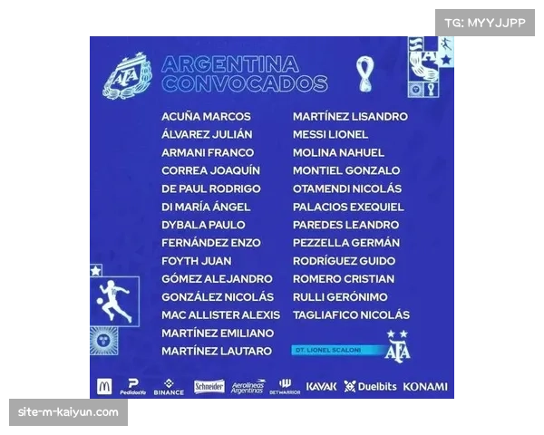 梅西强势领衔阿根廷国家队最新名单出炉世界杯卫冕征程即将开启 梅西强势领衔阿根廷国家队最新名单出炉世界杯卫冕征程即将开启