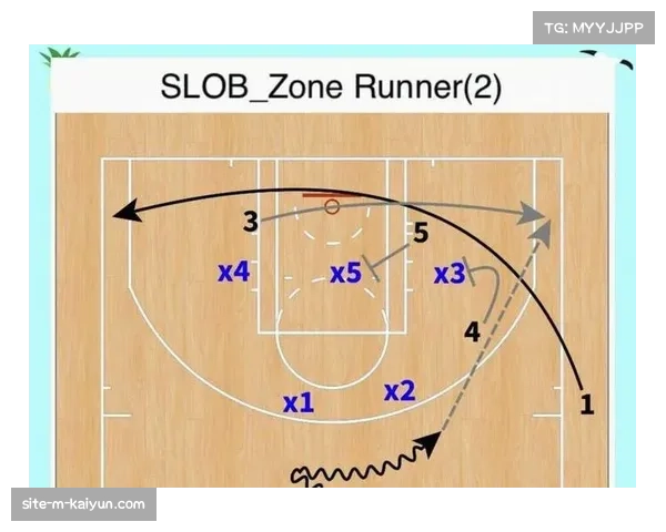 雷迪克定向反弹要求展战术细节 罚球博弈中区域站位分析显教练功底 雷迪克定向反弹要求展战术细节 罚球博弈中区域站位分析显教练功底